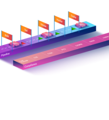 CloudBees Compliance -  - ESL